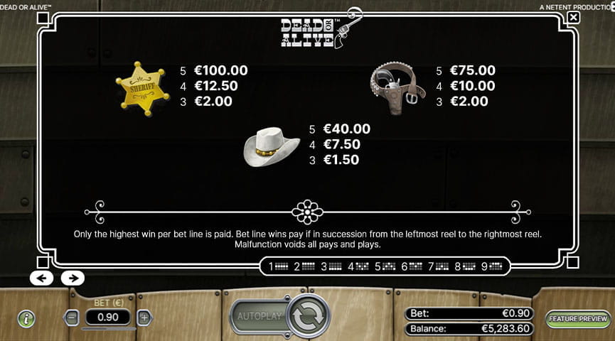 Pros and Cons of the Dead or Alive Slot Game
