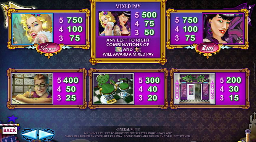 Pros and Cons of the Hot Ink Slot Game