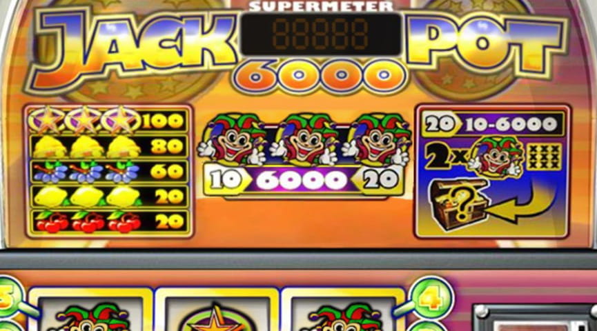 Pros and Cons of the Jackpot 6000 Slot Game
