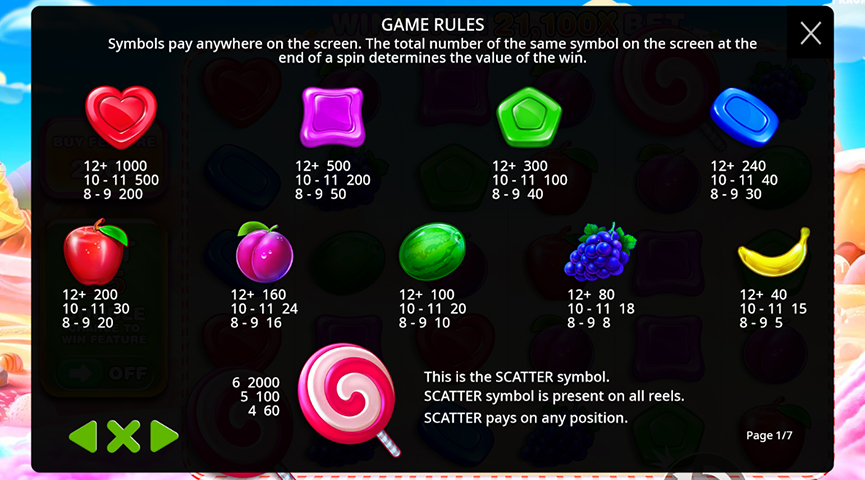 Sweet Bonanza Slot Oyununun Müsbət və Mənfi Cəhətləri