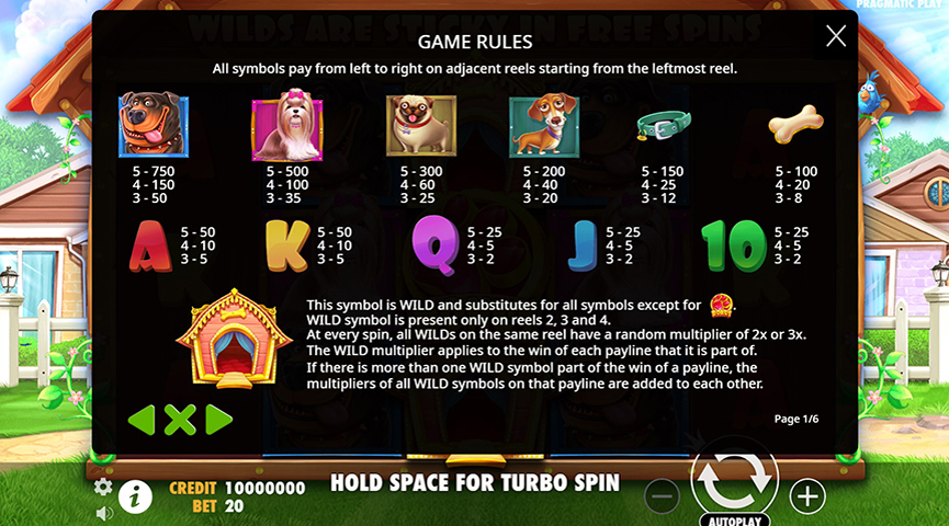 The Dog House Slot Oyununun Müsbət və Mənfi CəhətləriPros and Cons of the Slot Name Slot Game